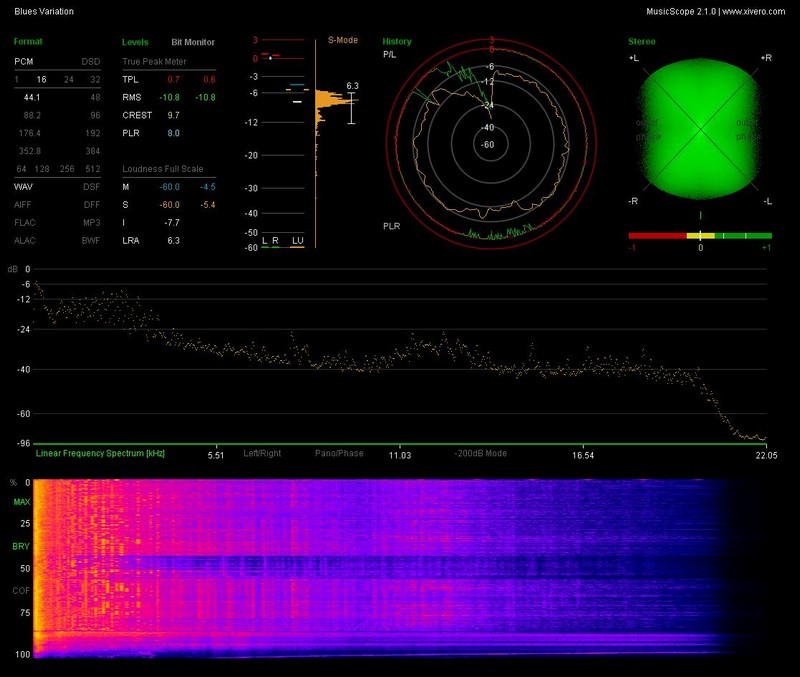n_06- Blues Variation.wav_report.jpg